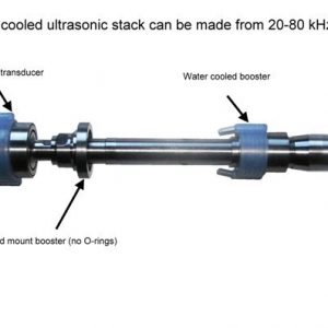 Ultrasonic water cooled transducer and booster